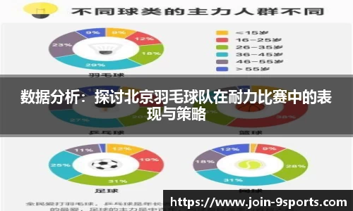 数据分析：探讨北京羽毛球队在耐力比赛中的表现与策略