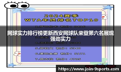 网球实力排行榜更新西安网球队荣登第六名展现强劲实力